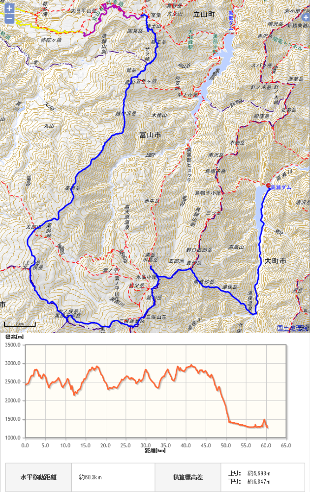 薬師岳コース地図、高低図